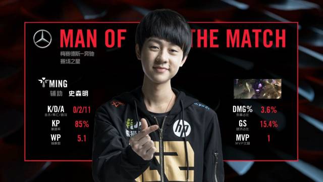 球员受伤是 球员受伤是