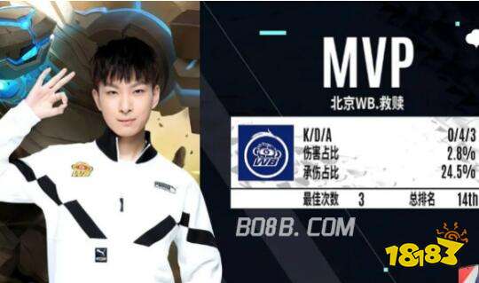 拉西离开后 拉西离开后