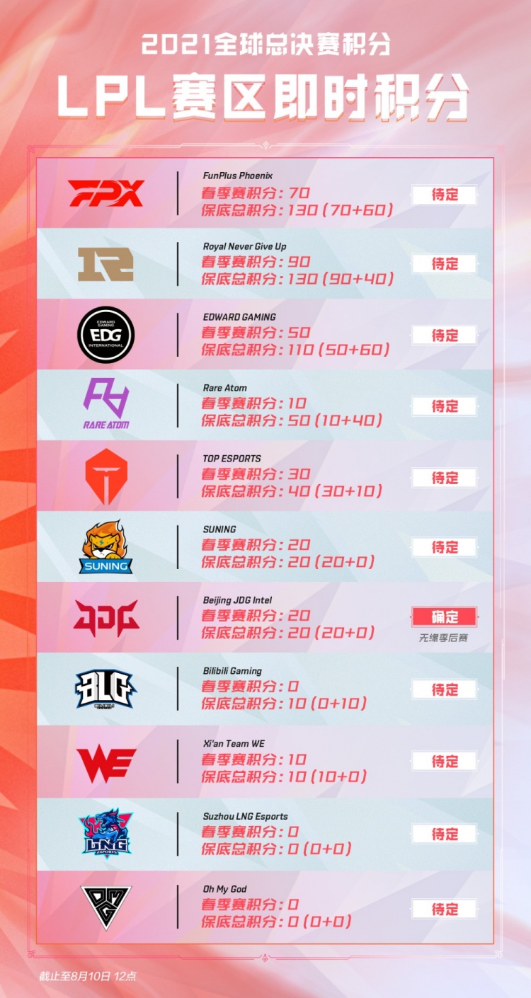 有意报价切 有意报价切