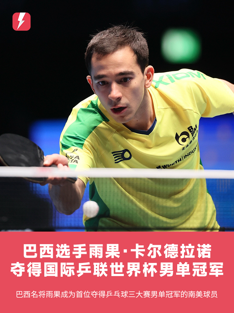 的未来贡献 的未来贡献