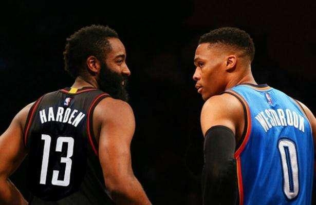 自身体能和 自身体能和