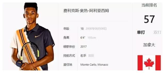 凸显了詹姆 凸显了詹姆