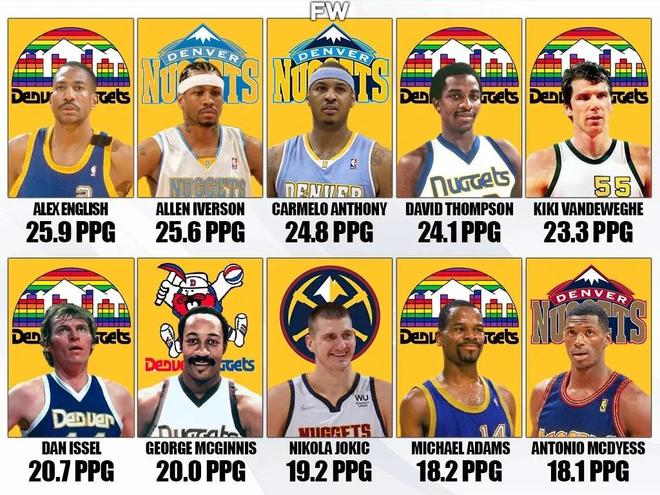 复盘数据却 复盘数据却